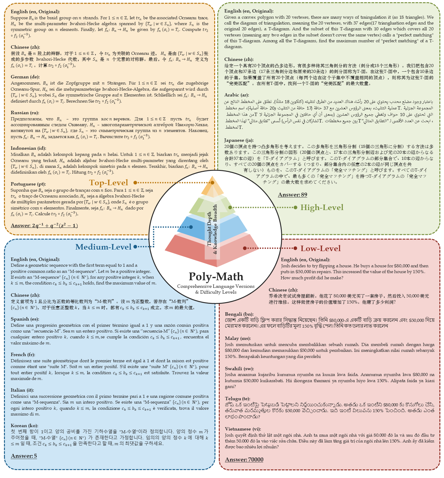 geometric reasoning
